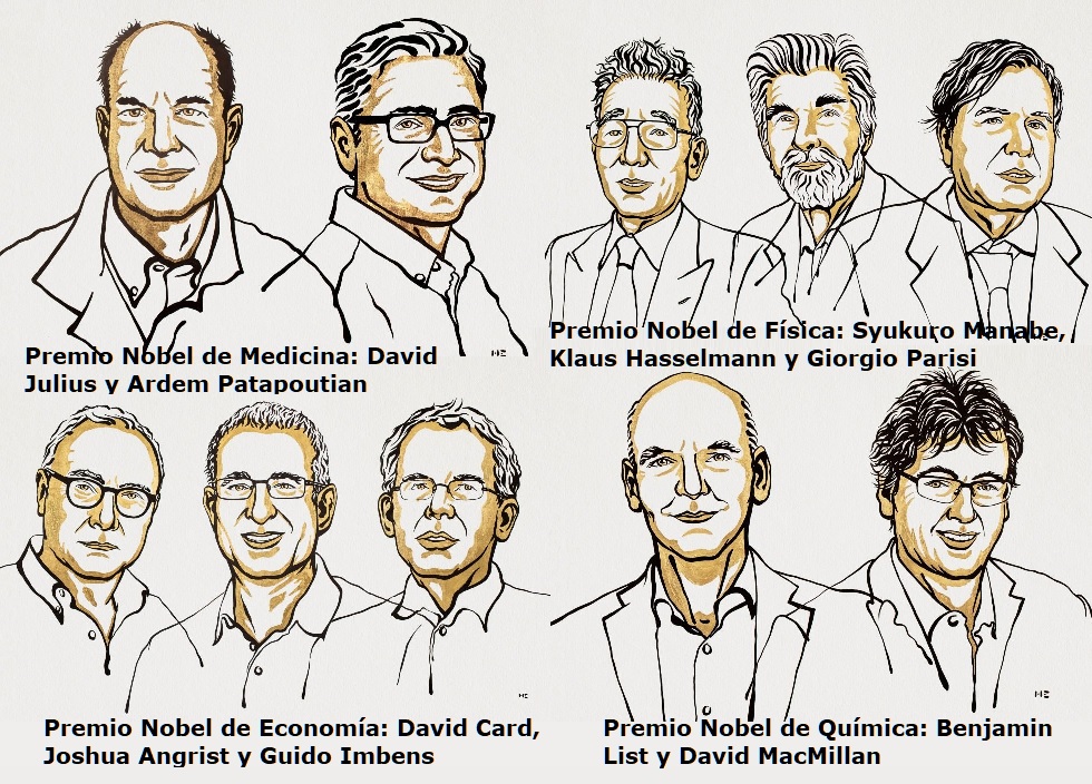 Los ganadores de los Premios Nobel 2021
